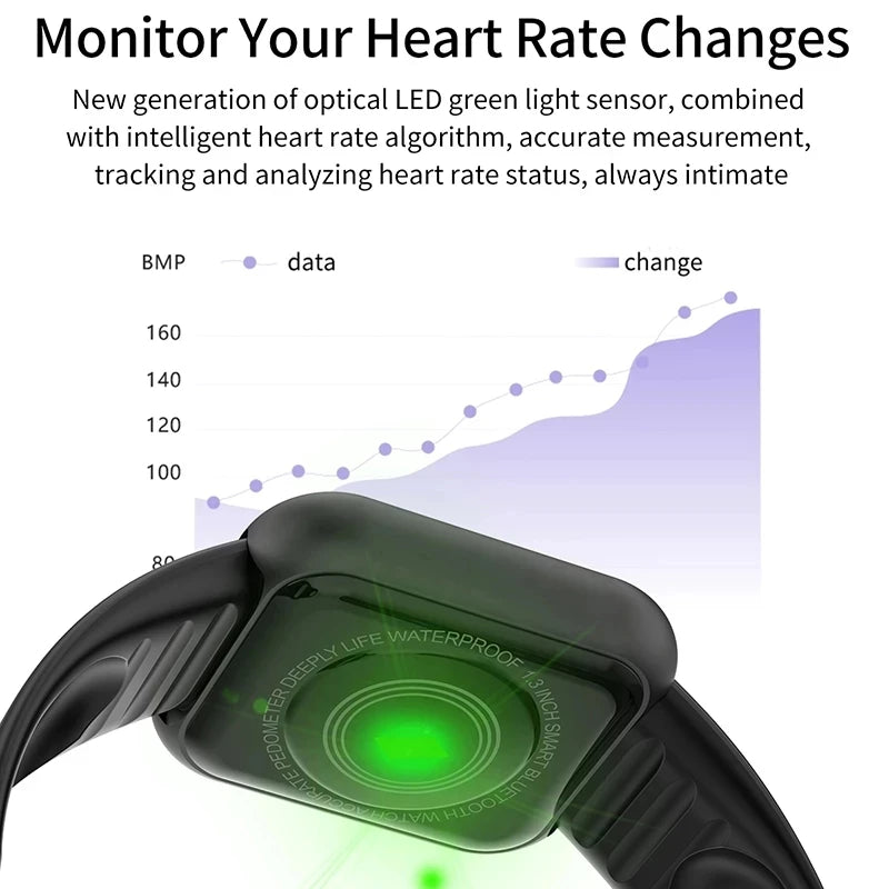 Smartwatch relógio inteligente masculino e feminino. Freqüência cardíaca ,passo, calorias ,fitness ,rastreamento.